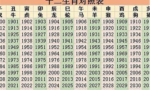 2024年属什么生肖属相婚配比较好呢-2024年属什么生肖属相什么命