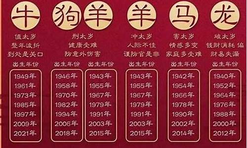 49年的属相-49年属什么生肖属相婚配