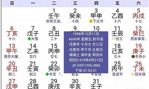 星座按阴历还是阳历生日-星座按农历还是阳历生日