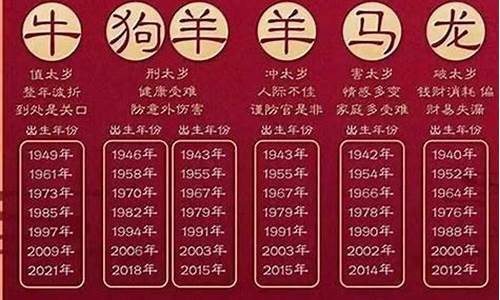 2023生肖属相年份年龄对照表销售一览表最新版最新-2021-2023生肖