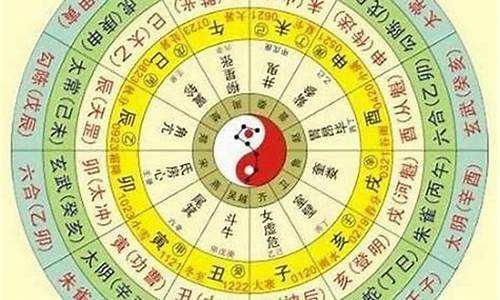 生肖与五行对照表关系-生肖属相表和五行属相表的区别是什么意思啊