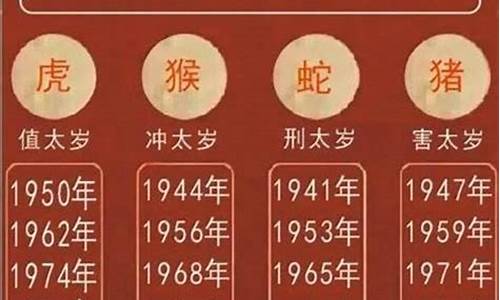 属虎的龙年运势2025年运程-属虎的龙年运势