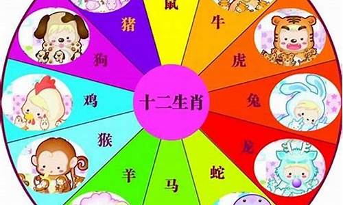 十二生肖属相颜色表大全最新图-十二生肖属相颜色表大全最新