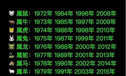 73年属什么生肖属相几岁了呢啊呢啊-73年属什么?有多大?