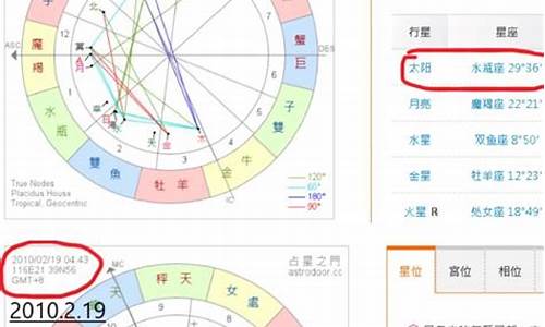 星座的时间划分怎么算的-星座的时间划分怎么算的呢