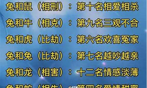 十二生肖属相婚姻配对大全,你肯定很想知道!-十二生肖属相婚姻配对大全你肯定很想知