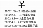 金星星座查询表-金星星座查询表