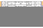 阴历4月初5是什么星座-阴历的