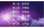 十二星座颜值排名天秤-十二星座