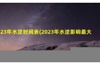 2022年水逆影响星座-202