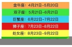 精准星座查询表格-精准星座查询