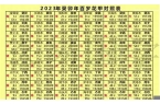 2024生肖属相全年资料最新一