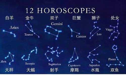 星座学最推崇的星座-星座最推崇的俩星座