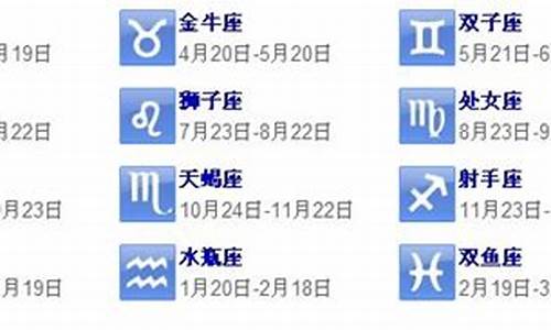 三月二十三星座-三月二十二星座