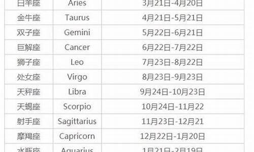 十二星座出生日期正确表8月初8表示-12星座8月