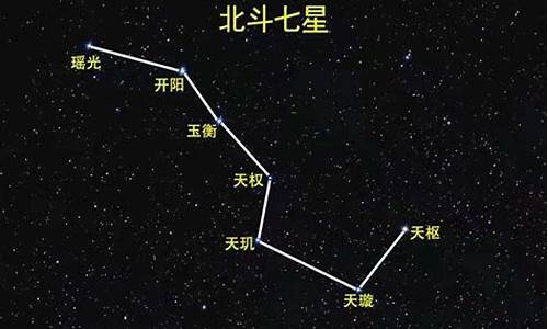 星座的说法准确吗-星座的说法是什么定律